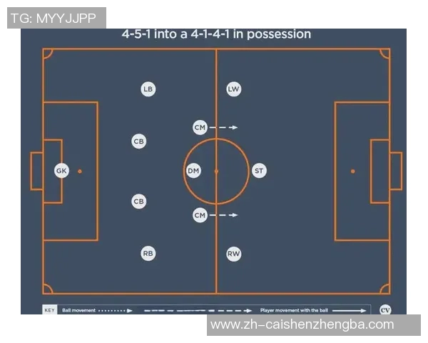 足球前卫的战术解析与技术提升之路探讨